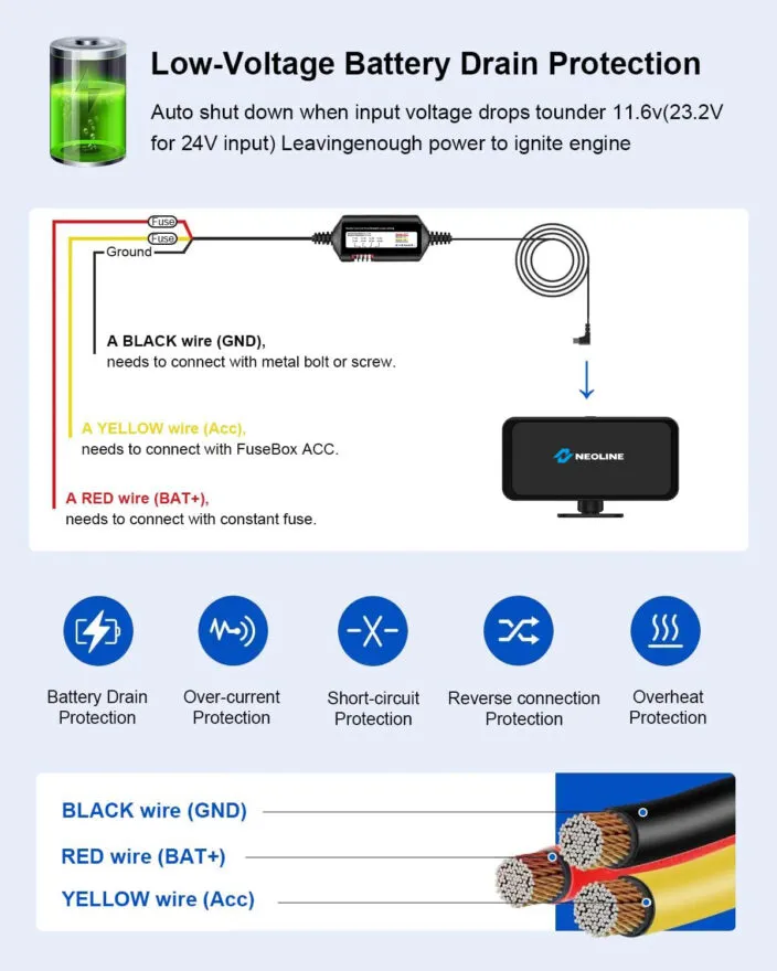 Fuse Cord (2)