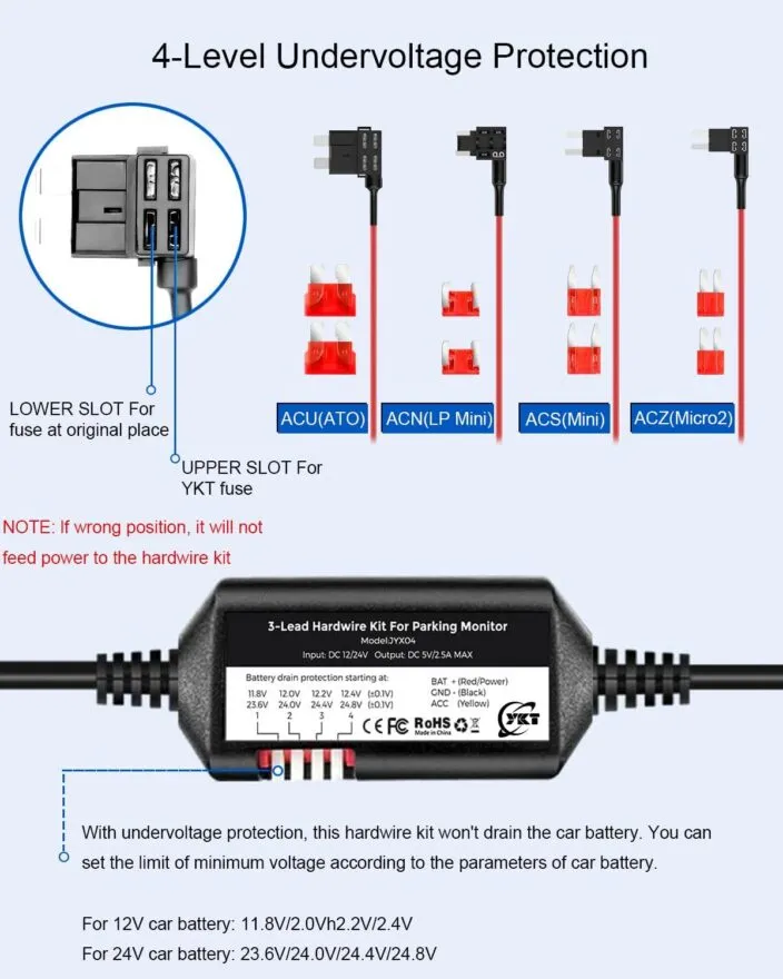 Fuse Cord (5)